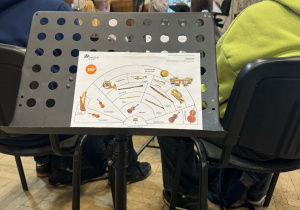 Uczniowie podczas warsztatów.