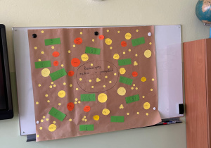 Plakat zrobiony przez dzieci pt. "Rozmawiamy mądrze o pieniądzach"