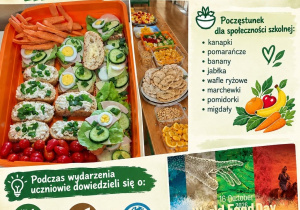 Plakat światowy dzień żywności z fotografiami działań klasy 6